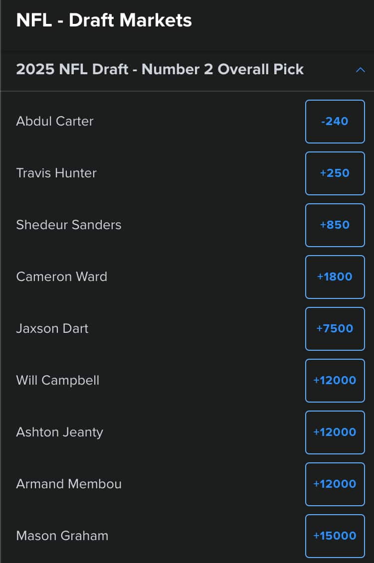 NFL Draft odds for the No. 2 pick in the draft.